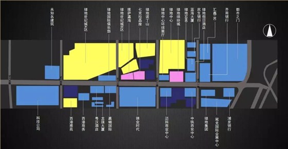 錦業路建筑調研