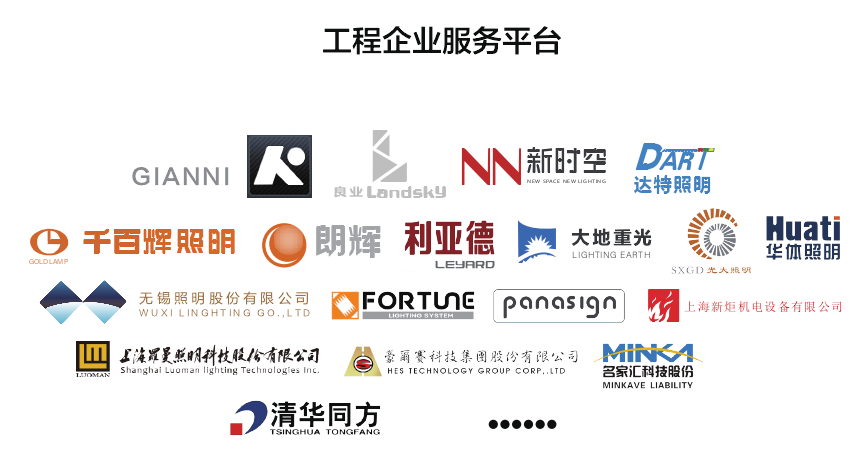 信達電通搭建工程企業(yè)服務平臺