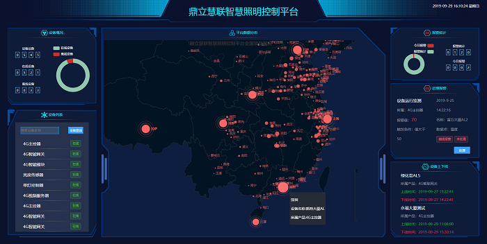 鼎立慧聯(lián)智慧照明控制平臺