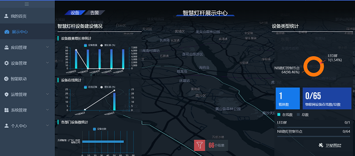 鼎立慧聯(lián)智慧路燈頁面