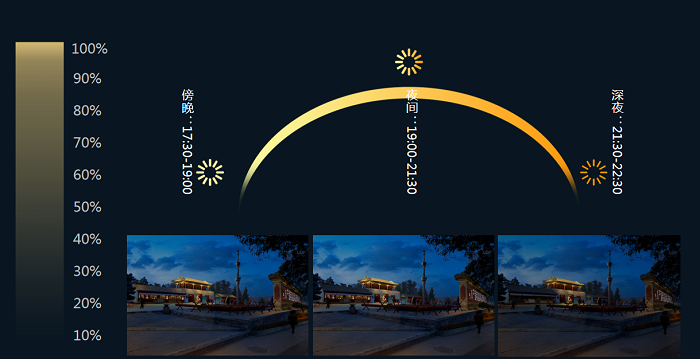 古建筑亮化設(shè)計(jì) 